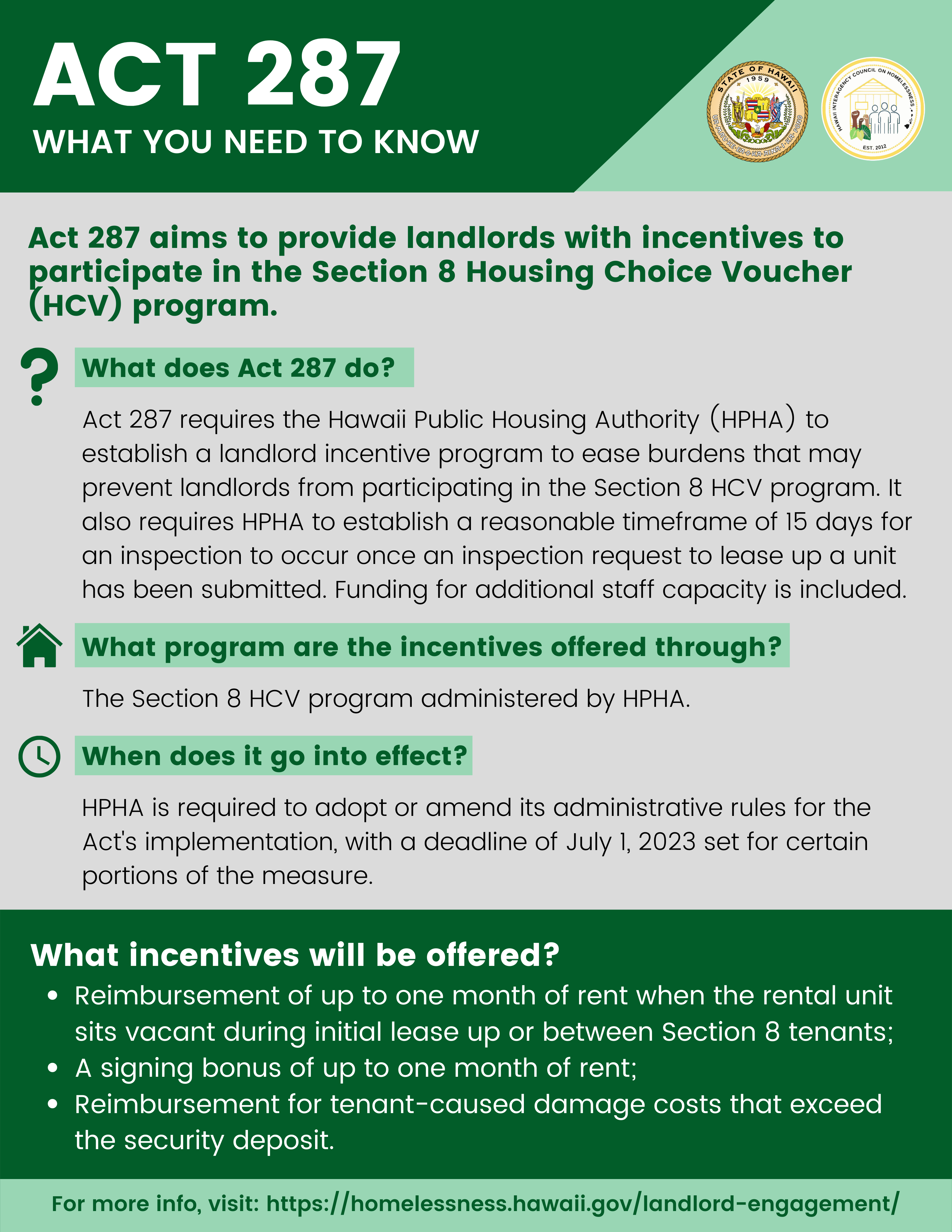 Statewide Office on Homelessness and Housing Solutions (OHHS) Act 287